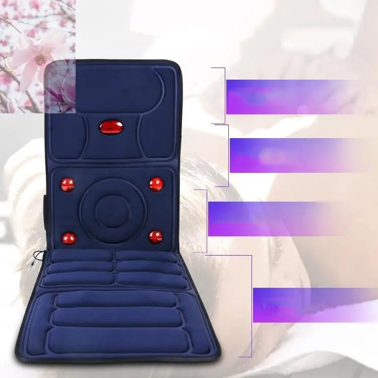 Whole body cervical massager - Rooted Regenerative: Sustainable Foods for the Future