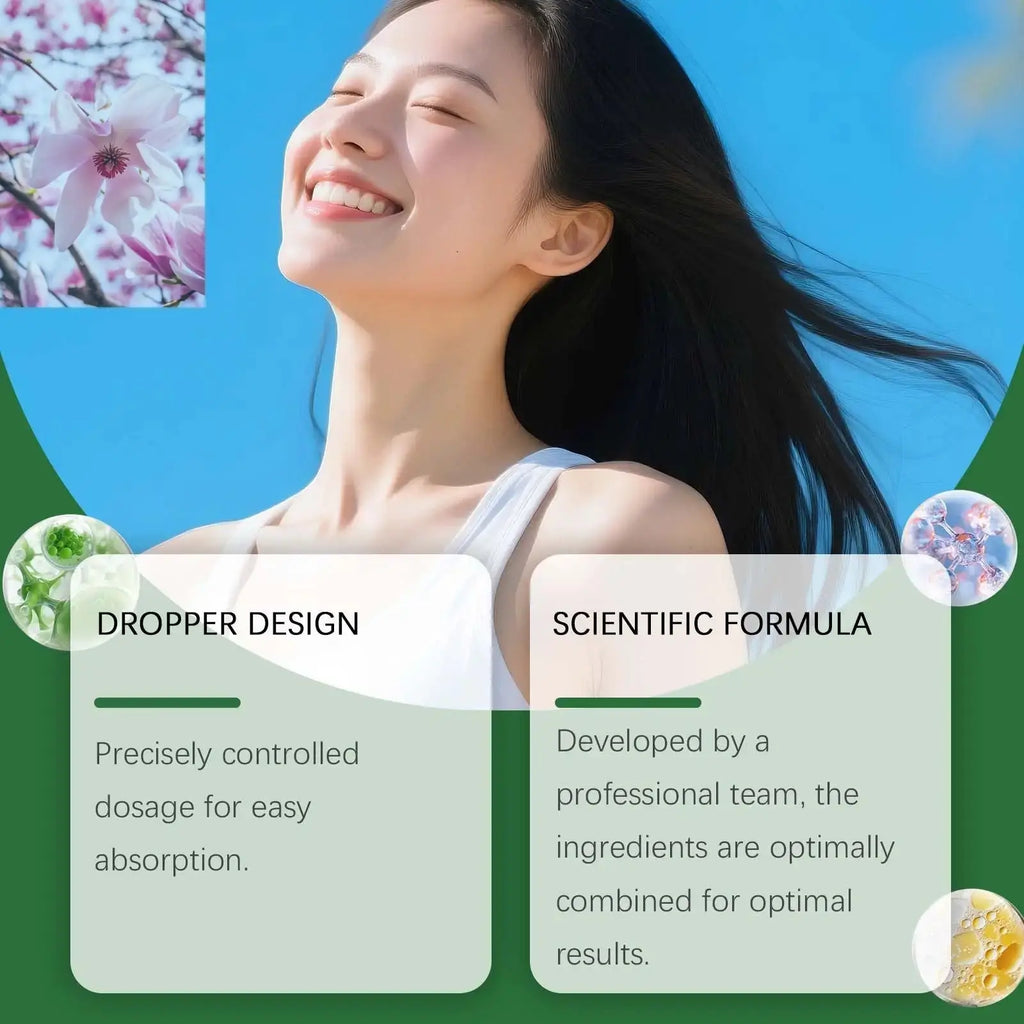 Endocrine Health Support Drops: Tyrosine, Zinc, Iodine, Selenium Rooted & Regenerative: Sustainable Foods for the Future