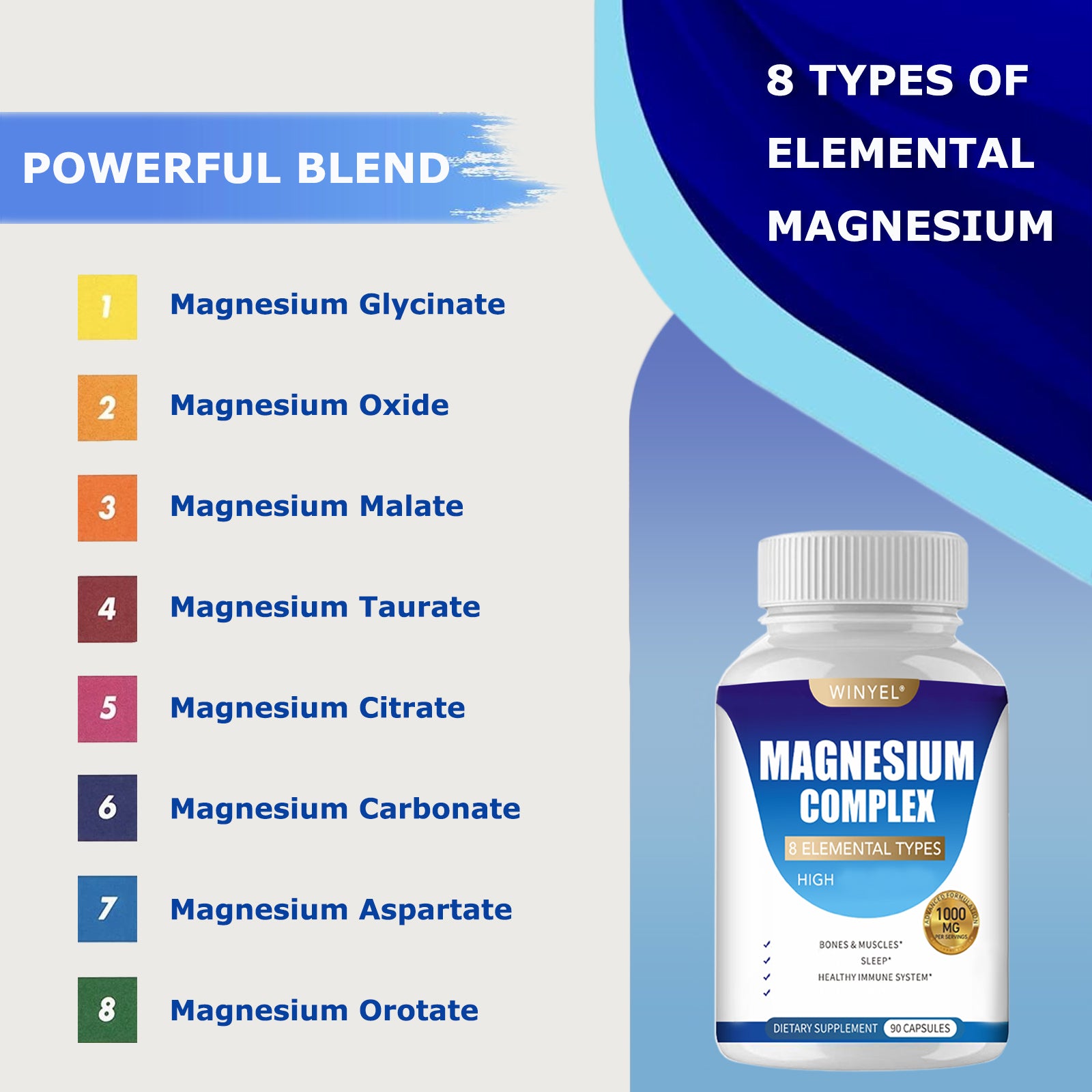 MAGNESIUM COMPLEX Wellness Capsules With Malate & Glycinate And 8 ELEMENTAL MAGNESIUM, Supports Health 90 Capsules, Dietary Supplement. Rooted & Regenerative: Sustainable Foods for the Future Rooted & Regenerative: Sustainable Foods for the Future Health & Welness Rooted Regenerative: Sustainable Foods for the Future